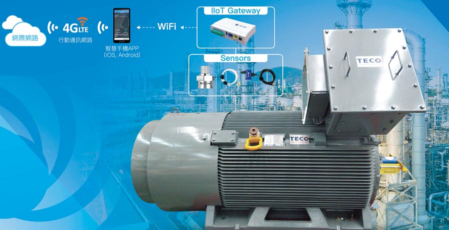 智能超高功率密度馬達(dá)。圖／東元電機(jī)提供
